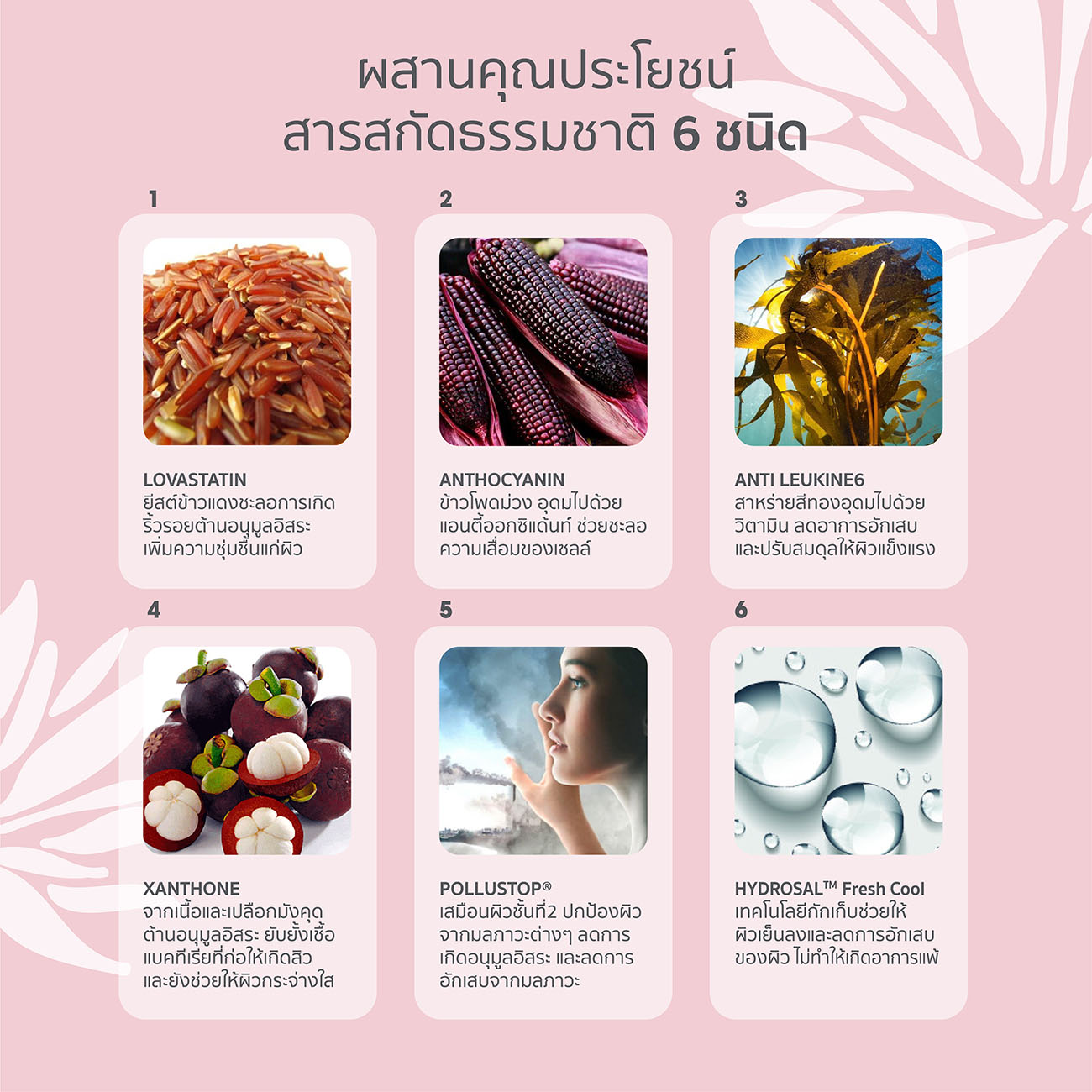 เพราะผิวหน้าเราควบคุมไม่ได้ Alada