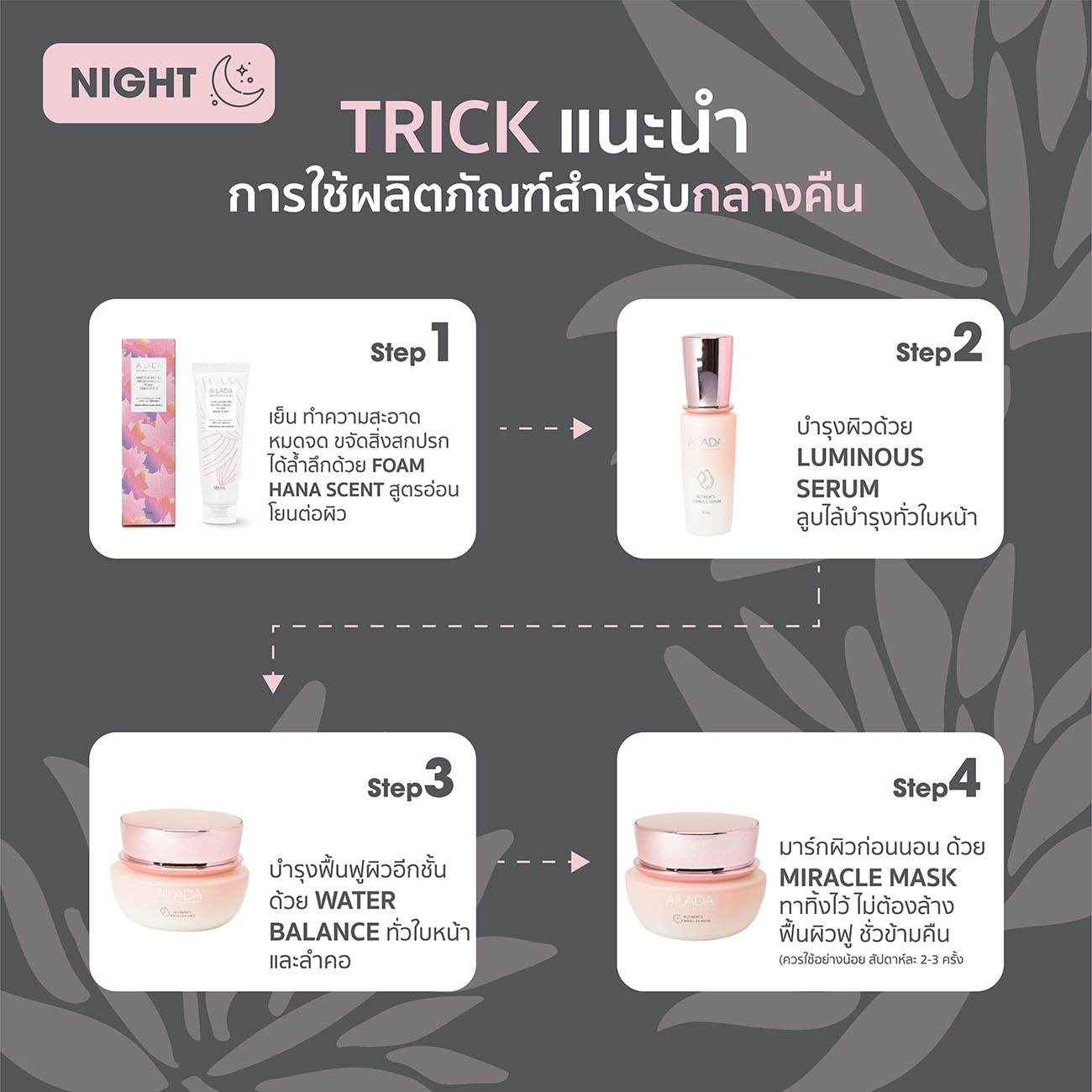 เพราะผิวหน้าเราควบคุมไม่ได้ Alada